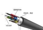 分享两个HDMI数据线内部模型